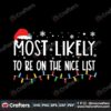 most-likely-to-be-on-the-nice-list-svg