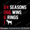 new-england-patriots-goat-coach-list-svg