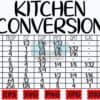 kitchen-conversion-svg-kitchen-chart