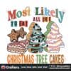 christmas-tree-cakes-most-likely-to-eat
