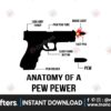 anatomy-of-a-pew-pewer-svg-anatomy-of-a-pew-svg-pew-pew-svg-gun-svg